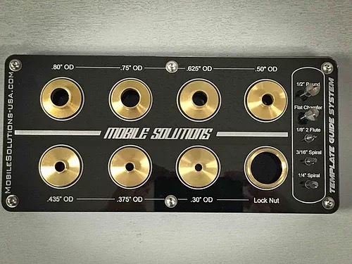 Mobile Solutions Template Guide System Tray